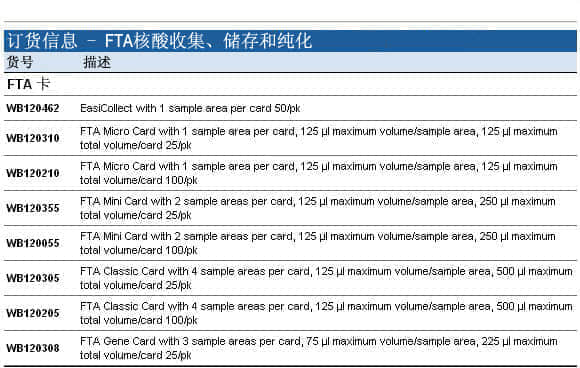 上海羽令过滤器材有限公司