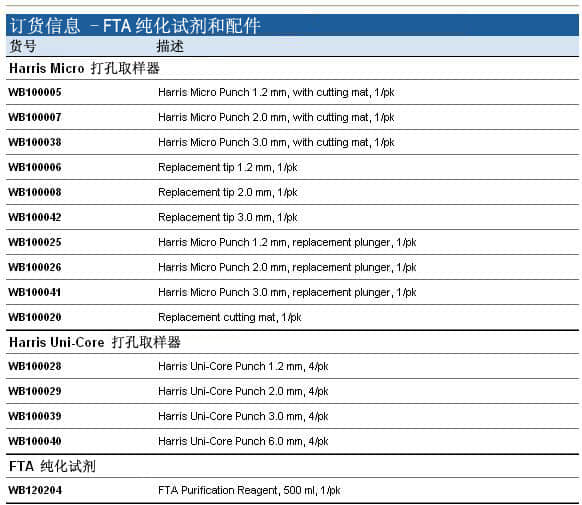 上海羽令过滤器材有限公司