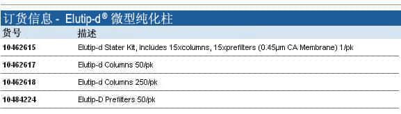 上海羽令过滤器材有限公司