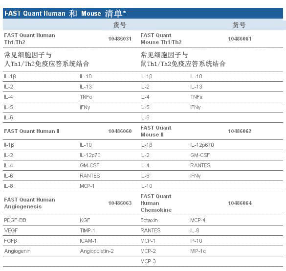 上海羽令过滤器材有限公司