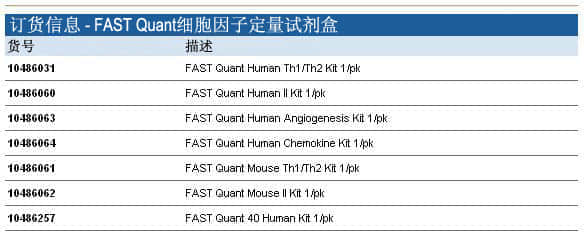 上海羽令过滤器材有限公司