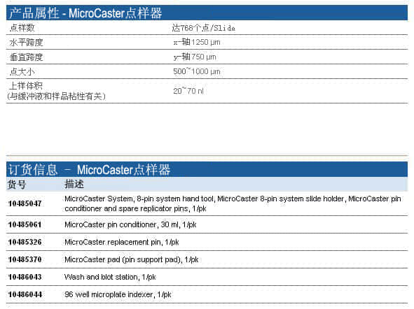 上海羽令过滤器材有限公司