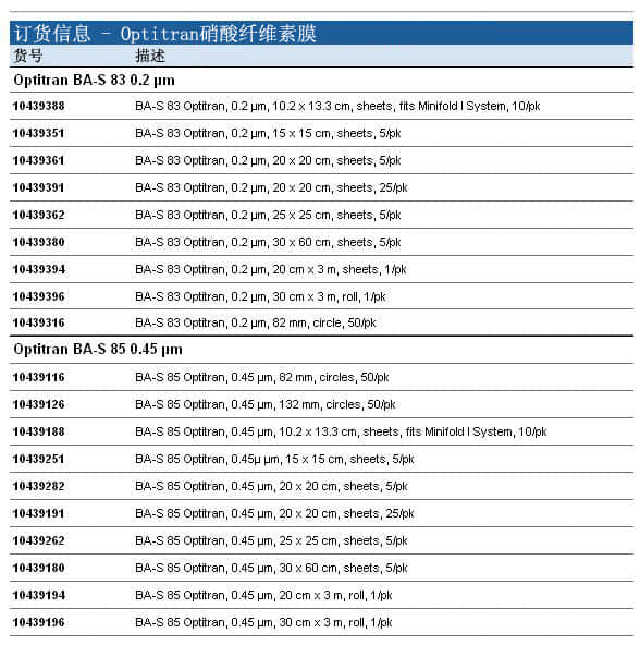 上海羽令过滤器材有限公司