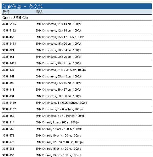 上海羽令过滤器材有限公司