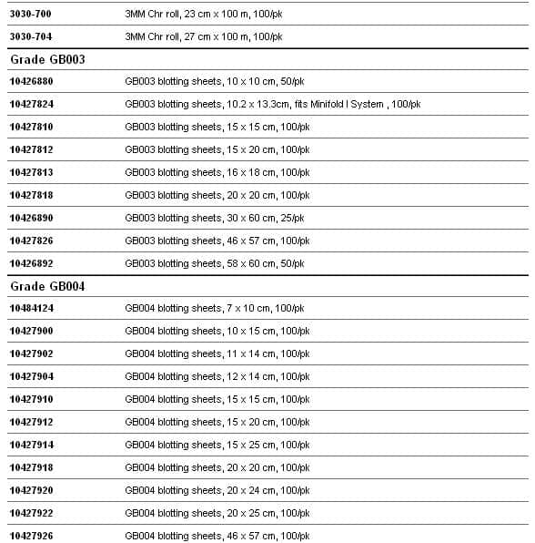 上海羽令过滤器材有限公司