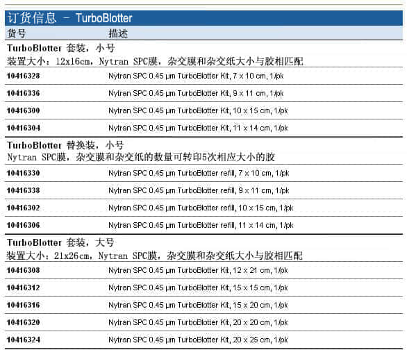 上海羽令过滤器材有限公司