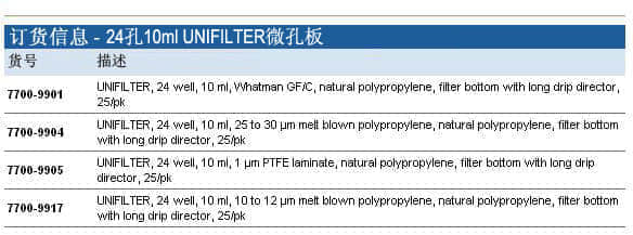 上海羽令过滤器材有限公司