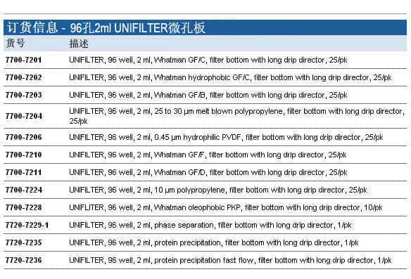 上海羽令过滤器材有限公司