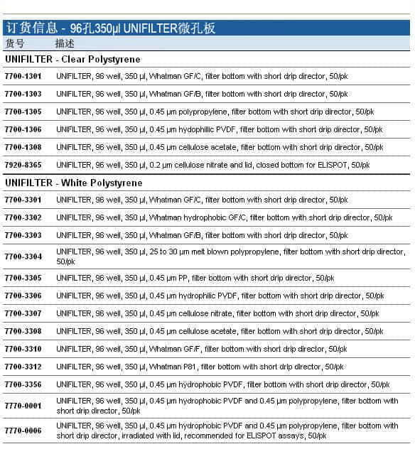 上海羽令过滤器材有限公司
