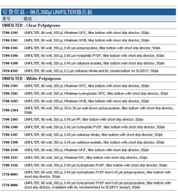 上海羽令过滤器材有限公司