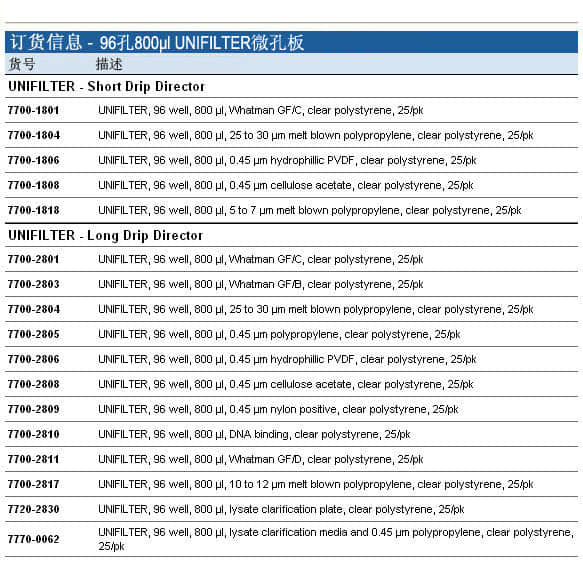 上海羽令过滤器材有限公司