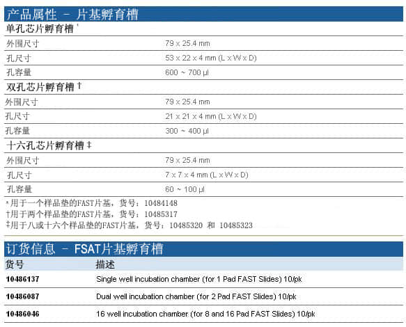 上海羽令过滤器材有限公司