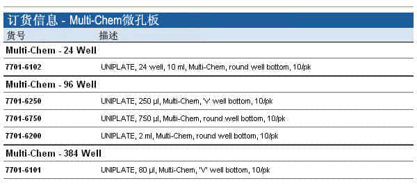 上海羽令过滤器材有限公司