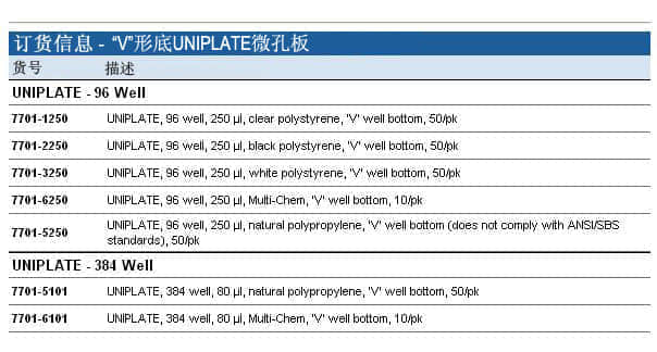 上海羽令过滤器材有限公司