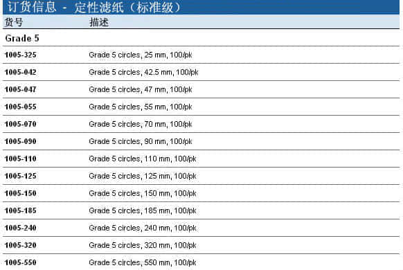 上海羽令过滤器材有限公司