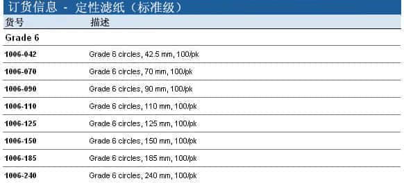 上海羽令过滤器材有限公司