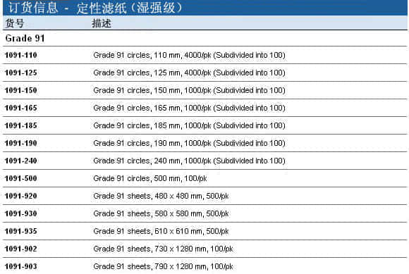 上海羽令过滤器材有限公司