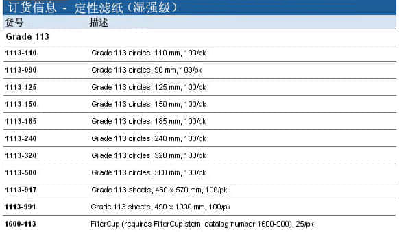 上海羽令过滤器材有限公司