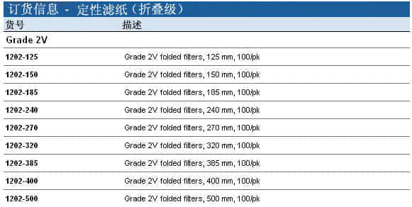 上海羽令过滤器材有限公司