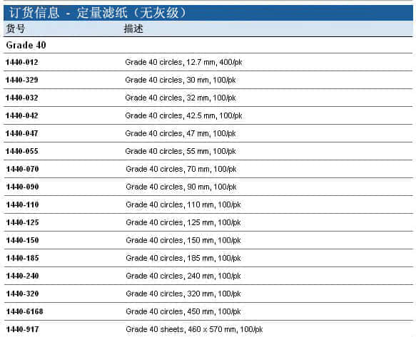 上海羽令过滤器材有限公司