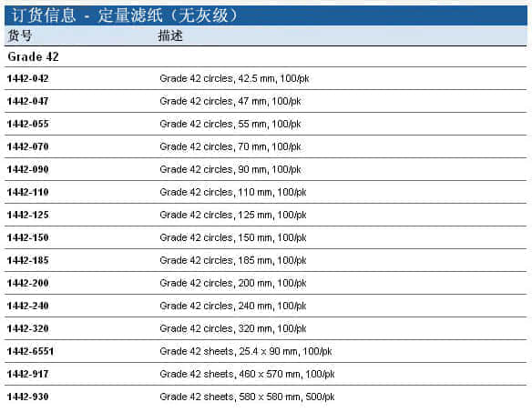 上海羽令过滤器材有限公司