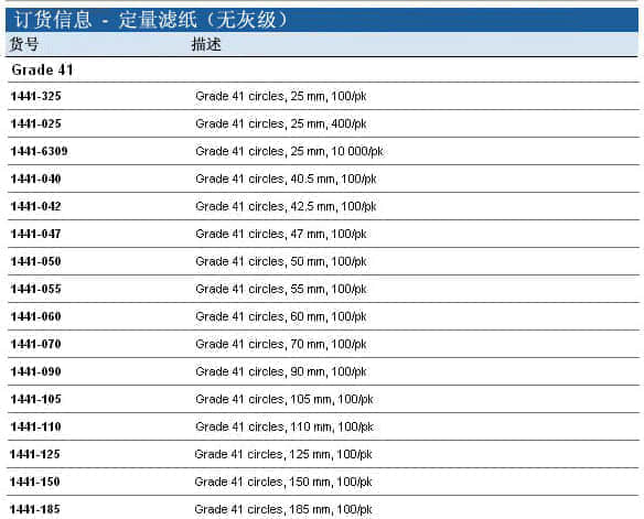 上海羽令过滤器材有限公司