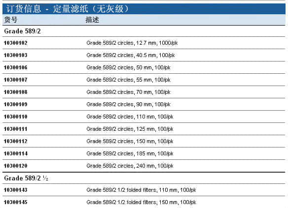 上海羽令过滤器材有限公司