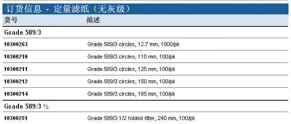 上海羽令过滤器材有限公司