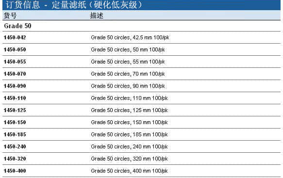 上海羽令过滤器材有限公司