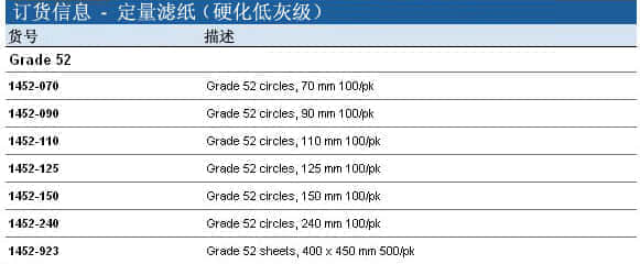 上海羽令过滤器材有限公司