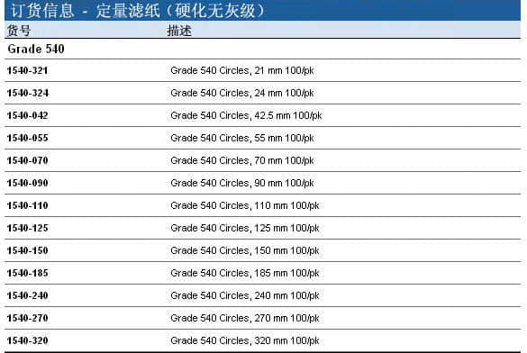 上海羽令过滤器材有限公司