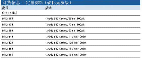 上海羽令过滤器材有限公司