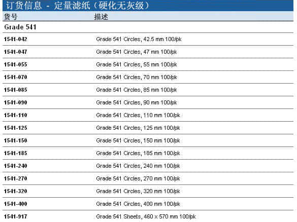 上海羽令过滤器材有限公司