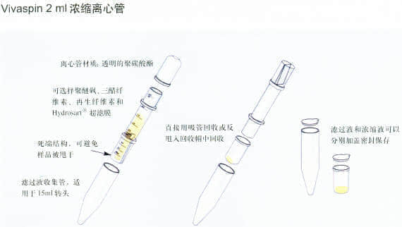 上海羽令过滤器材有限公司