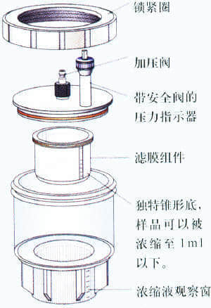 上海羽令过滤器材有限公司