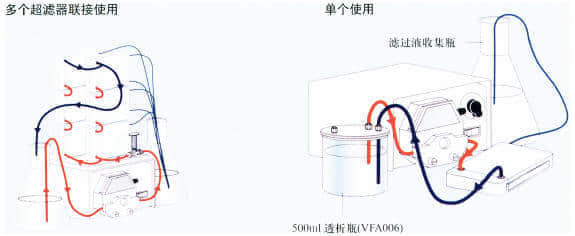 上海羽令过滤器材有限公司