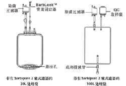 上海羽令过滤器材有限公司