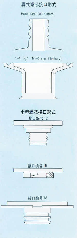 上海羽令过滤器材有限公司