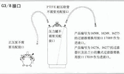 上海羽令过滤器材有限公司