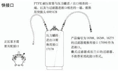 上海羽令过滤器材有限公司