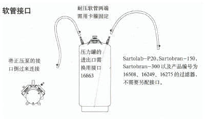 上海羽令过滤器材有限公司