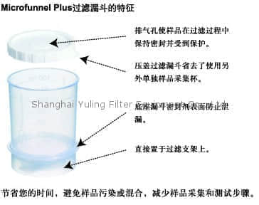 上海羽令过滤器材有限公司