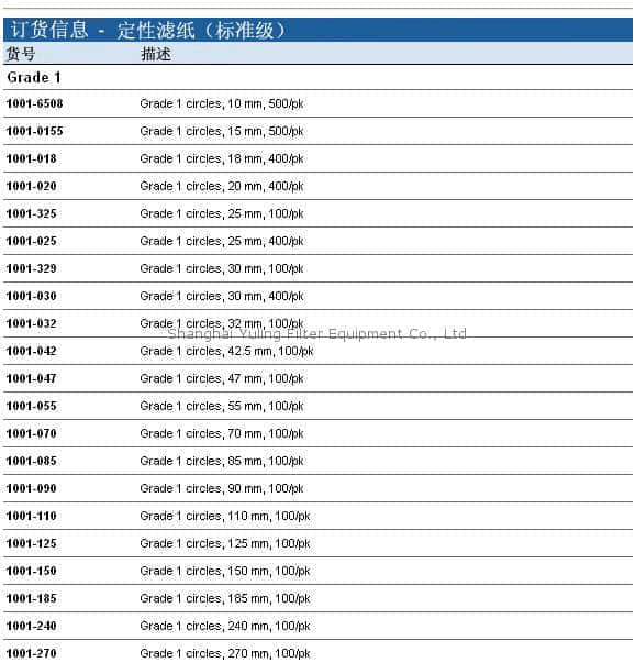 上海羽令过滤器材有限公司