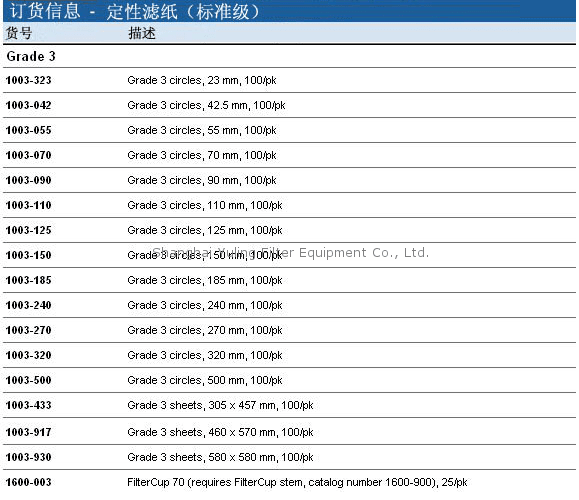 上海羽令过滤器材有限公司