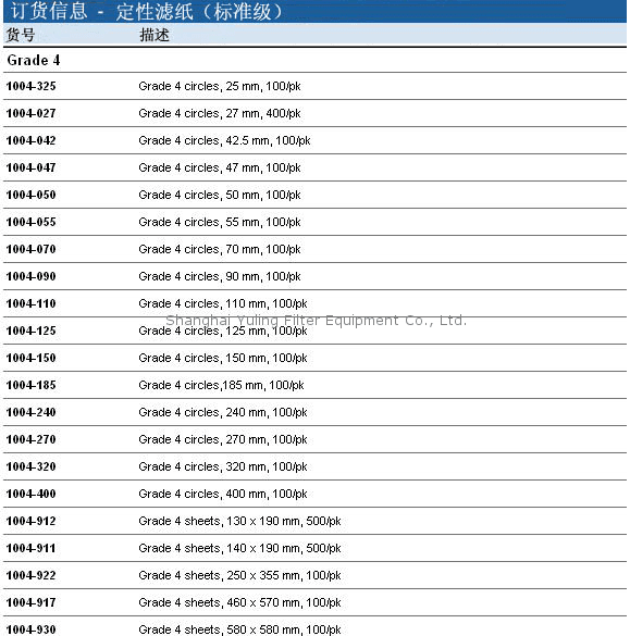 上海羽令过滤器材有限公司