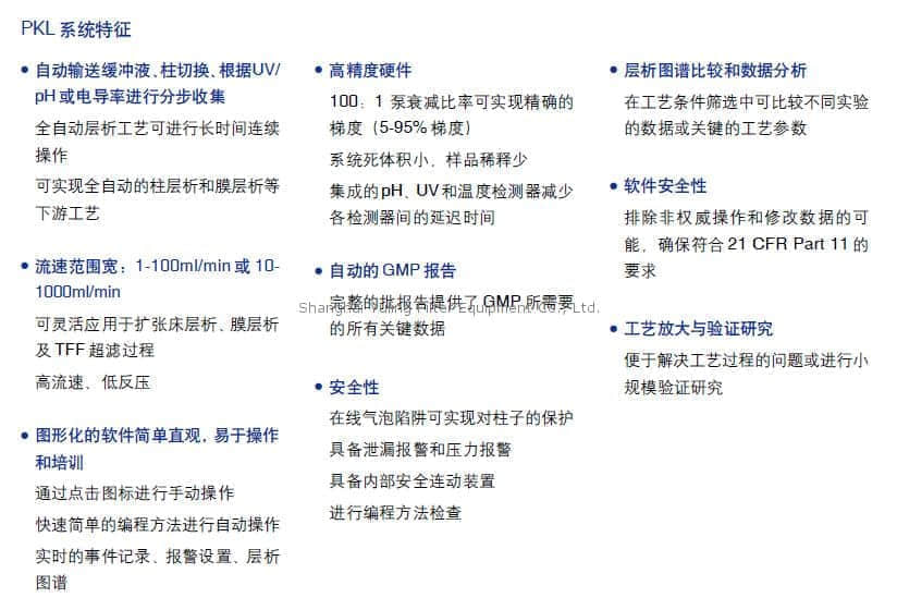 上海羽令过滤器材有限公司