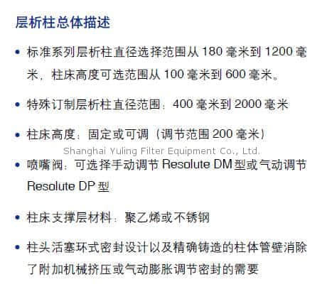 上海羽令过滤器材有限公司
