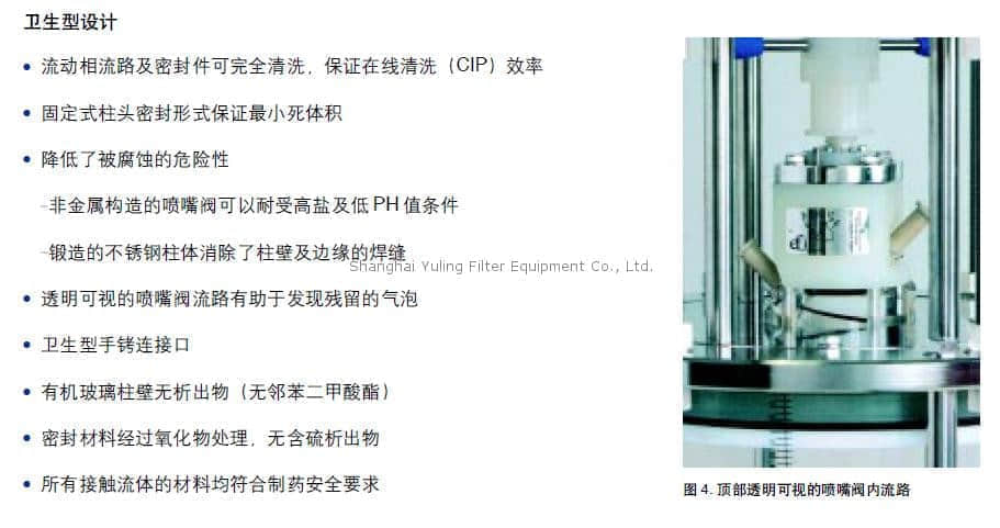 上海羽令过滤器材有限公司