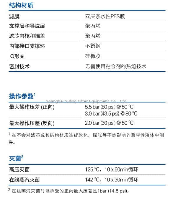 上海羽令过滤器材有限公司