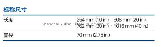 上海羽令过滤器材有限公司
